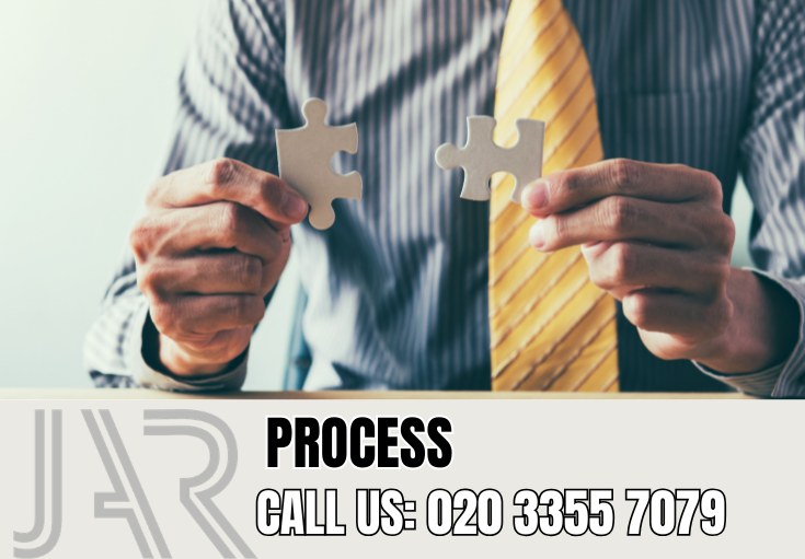 Our Bathroom Fitting Process — Regentspark Bathroom Fitters